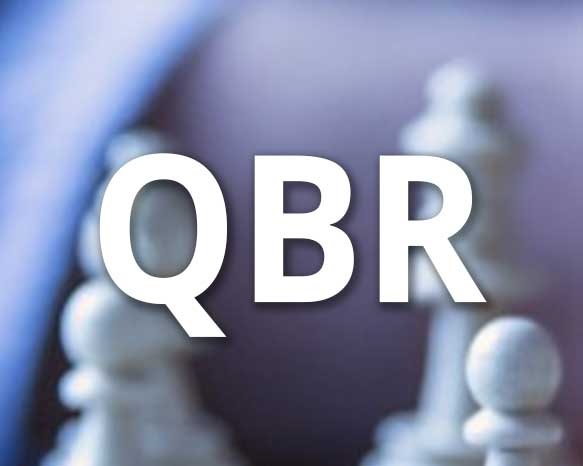 The Death of the QBR - SaaStr