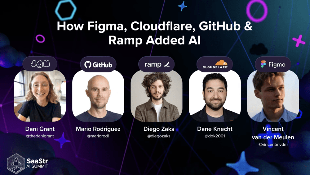 Adding AI to SaaS: Inside the AI Product Strategies of Figma, Cloudflare, GitHub and Ramp - SaaStr