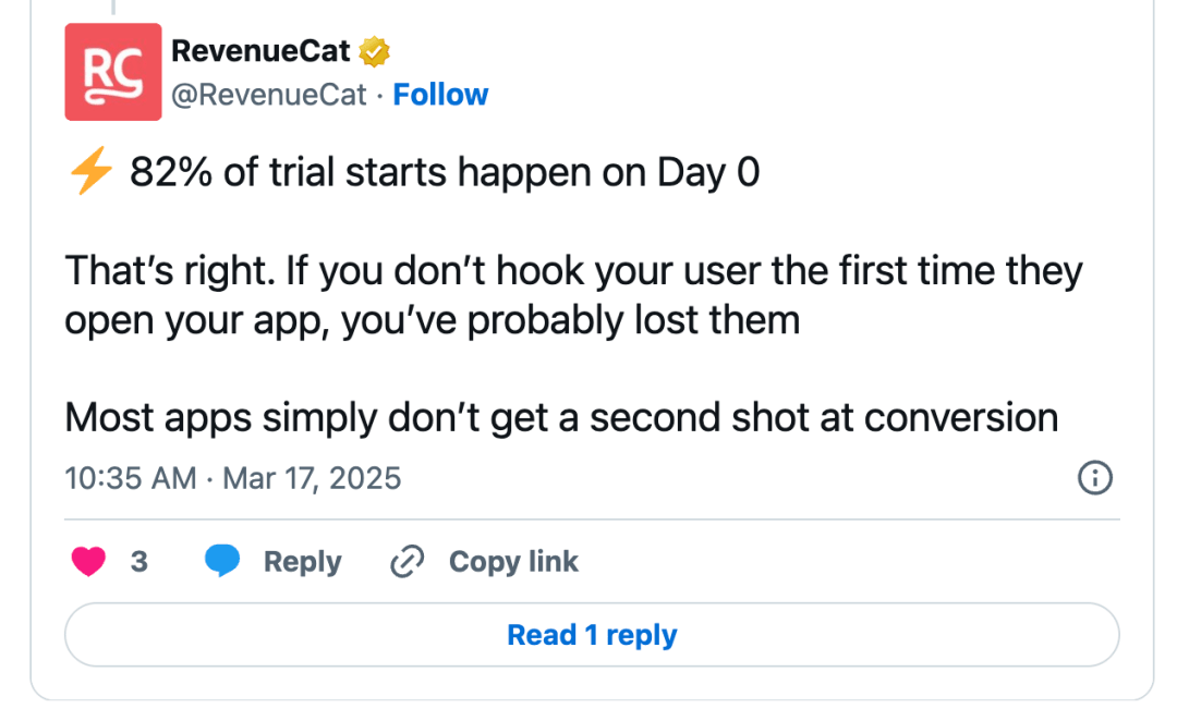 85% of Business App Trials Start on Day 0.  Don’t Waste Your Shot.  The Latest Data from 75,000 Apps and RevenueCat - SaaStr